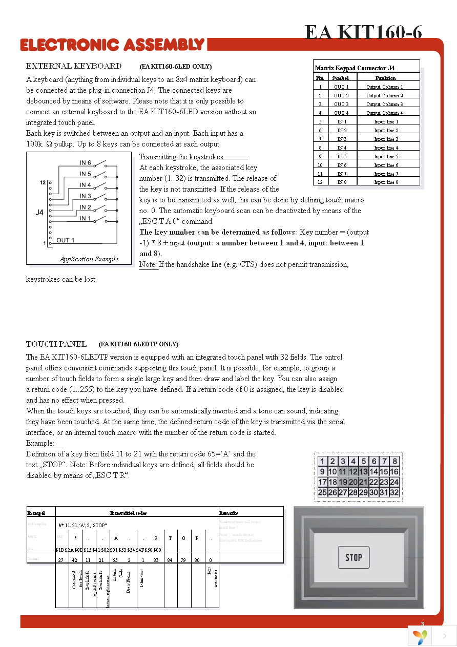 EA KIT160-6LWTP Page 3